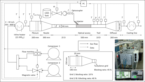 GenerischerAbgasprüfstandSchmidt